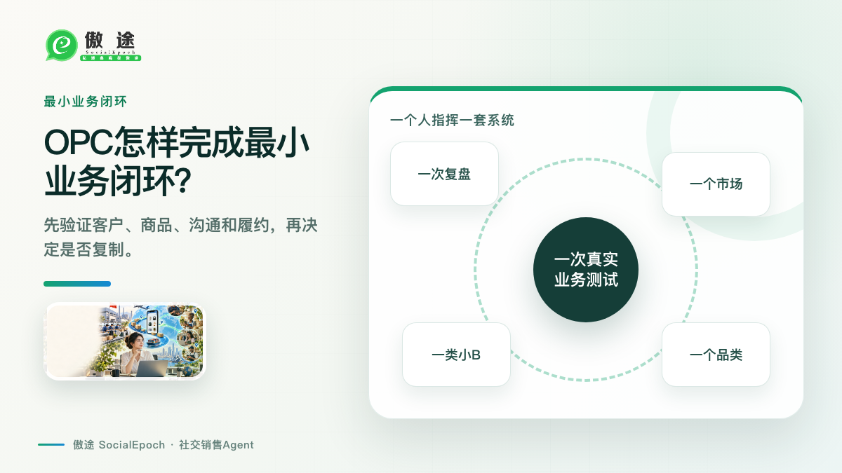 社交销售创业班训练哪些能力