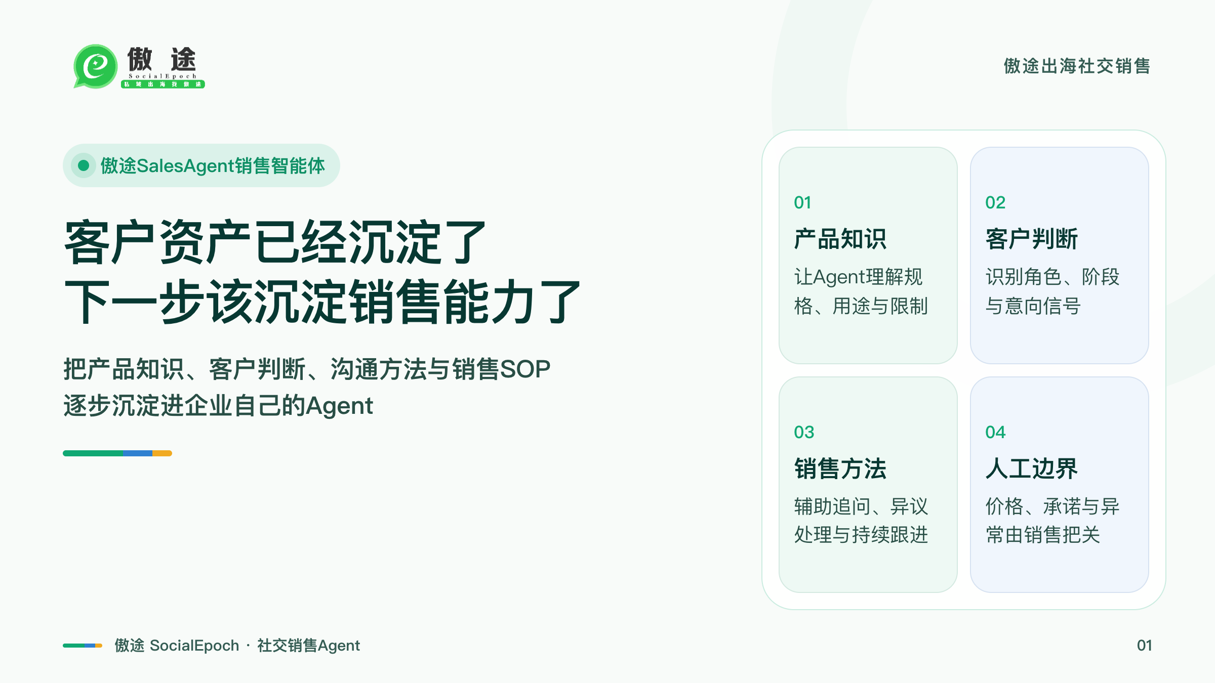 客户资产已经沉淀了 下一步该沉淀销售能力了