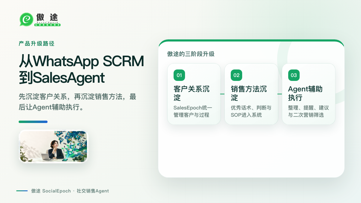 SalesAgent如何沉淀销售经验