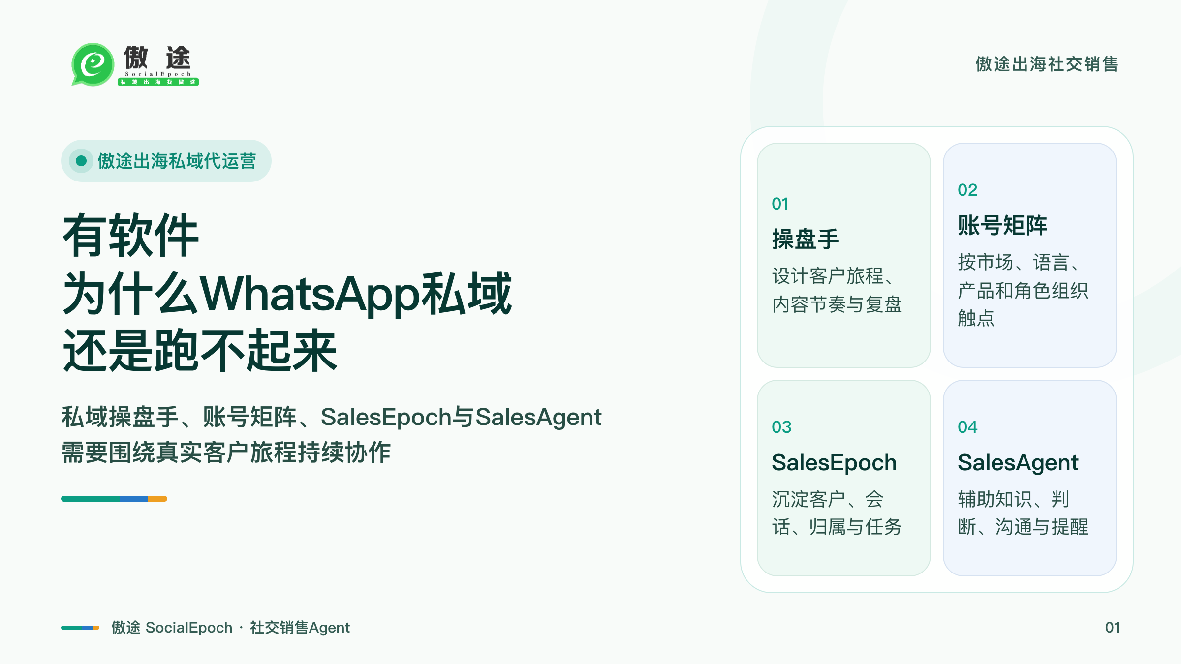 有软件 为什么WhatsApp私域还是跑不起来