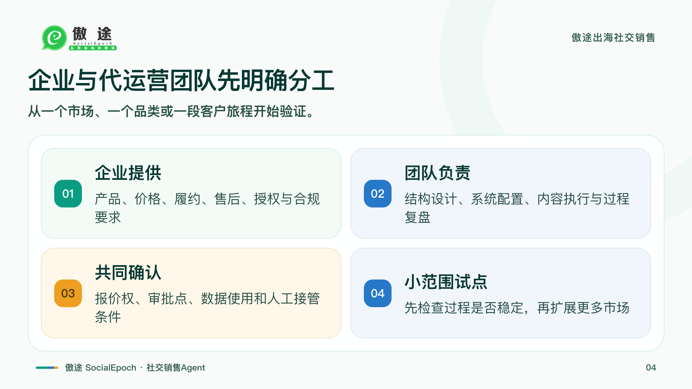 企业与代运营团队分工