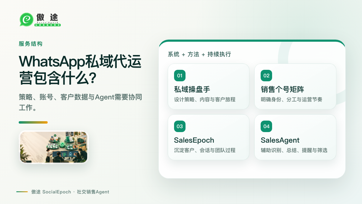 WhatsApp私域代运营包含什么