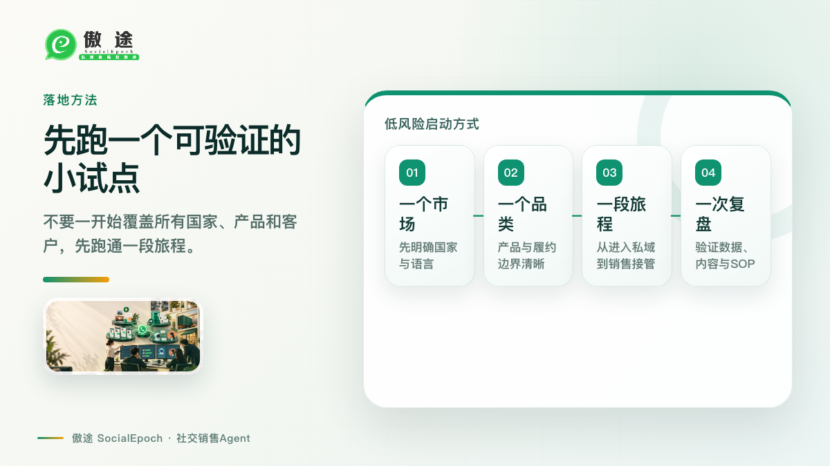 企业与代运营团队如何分工