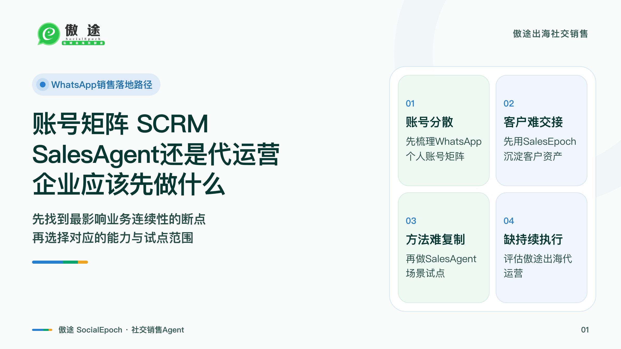 账号矩阵 SCRM SalesAgent还是代运营 企业应该先做什么